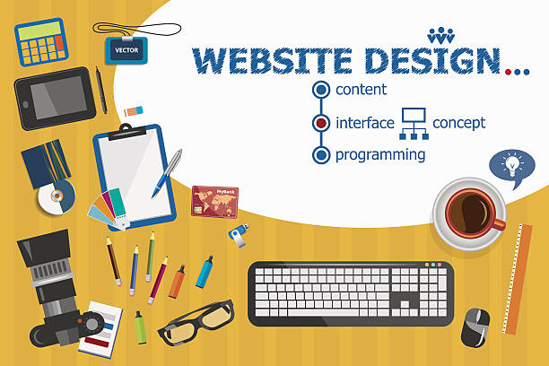 Why Are Custom Website Design Services Essential for Business Success?
